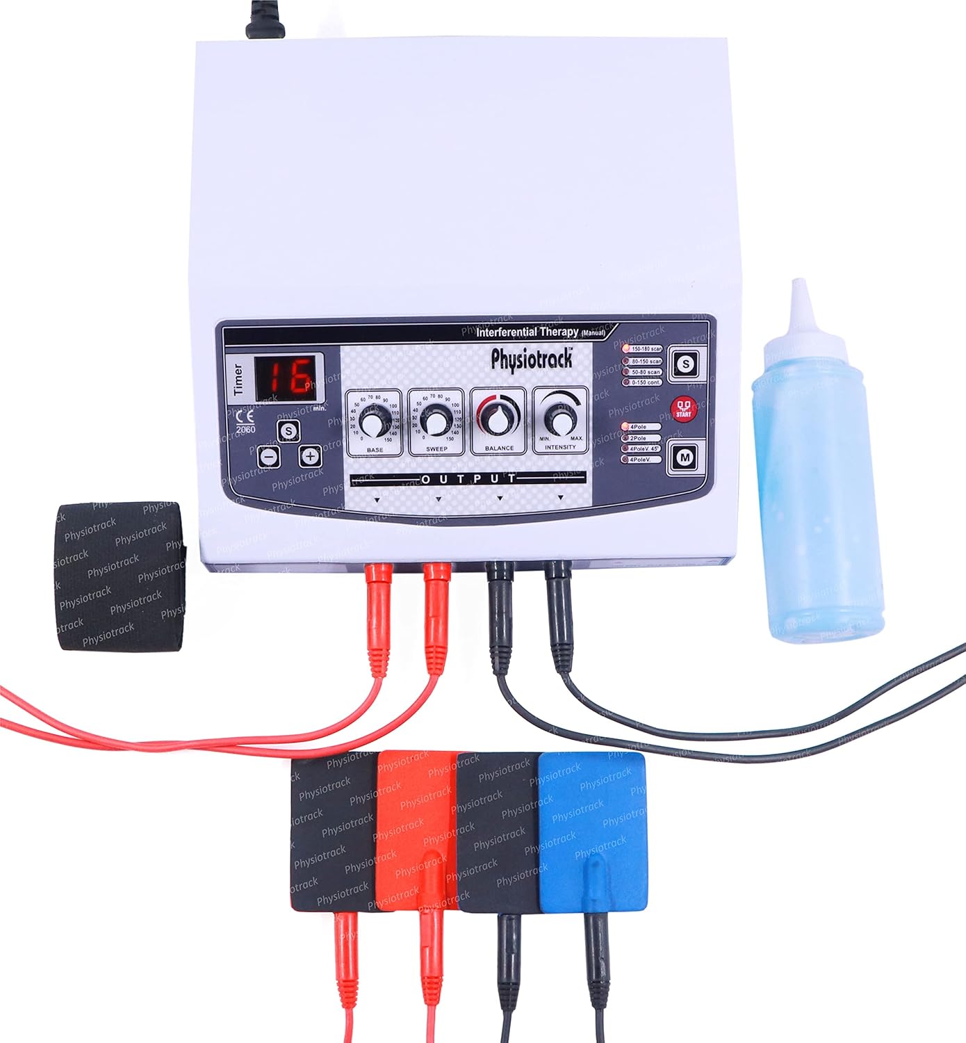 Manual Interferential Therapy